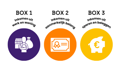 Belastingdienst-2.png