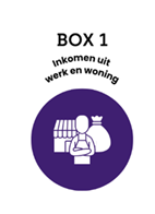 Belastingdienst-3.png
